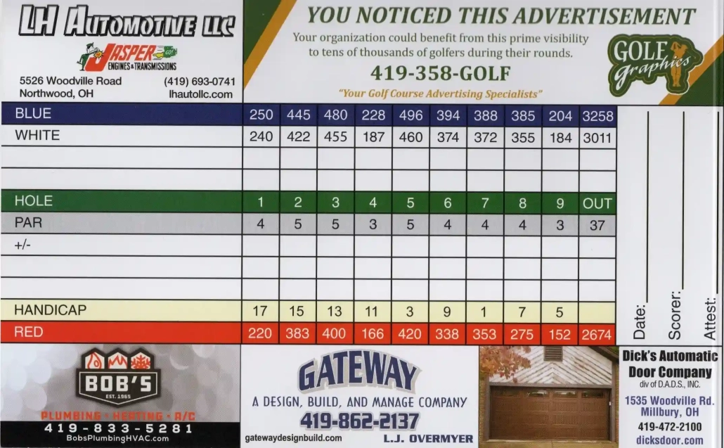 Scorecard photo